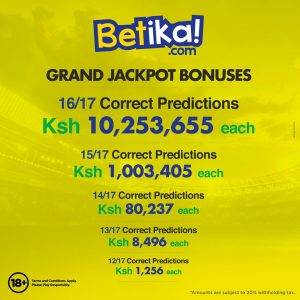 betika mega jackpot prediction