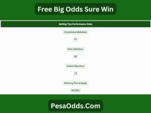 Free Big Odds Sure Win Today