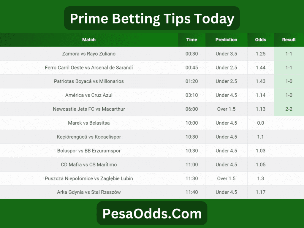 free prime betting tips today