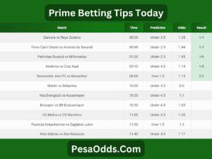 Prime Betting Tips Today