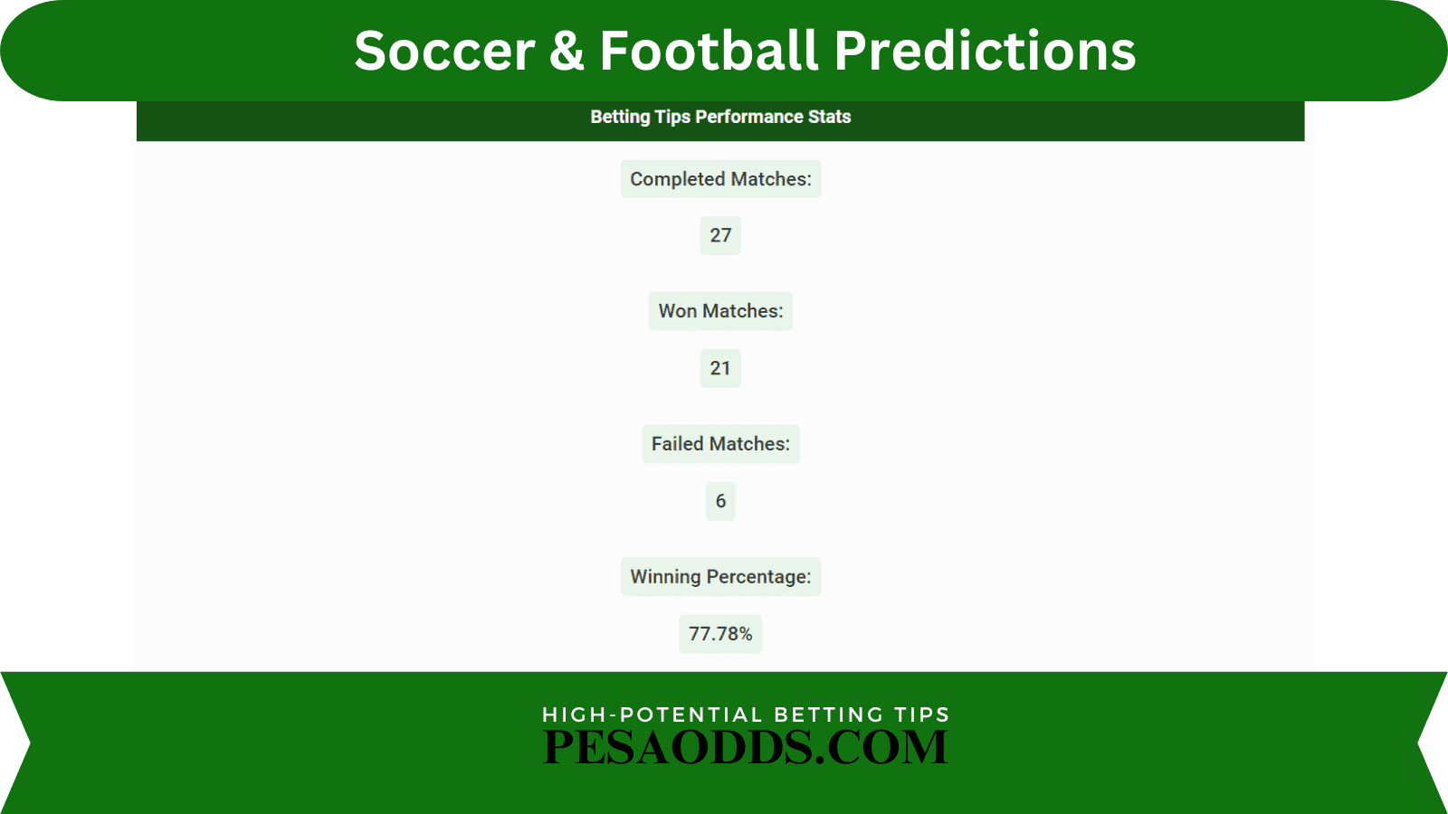 soccer and football predictions
