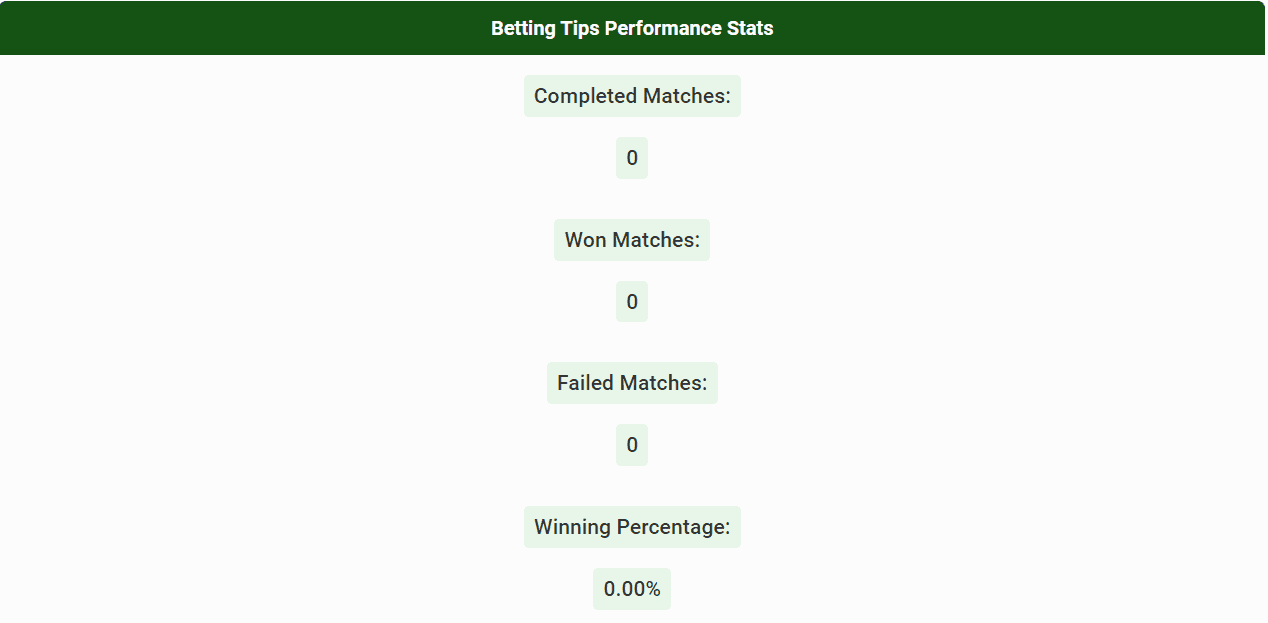 betting tips performance stats