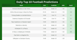daily top 10 football predictions today