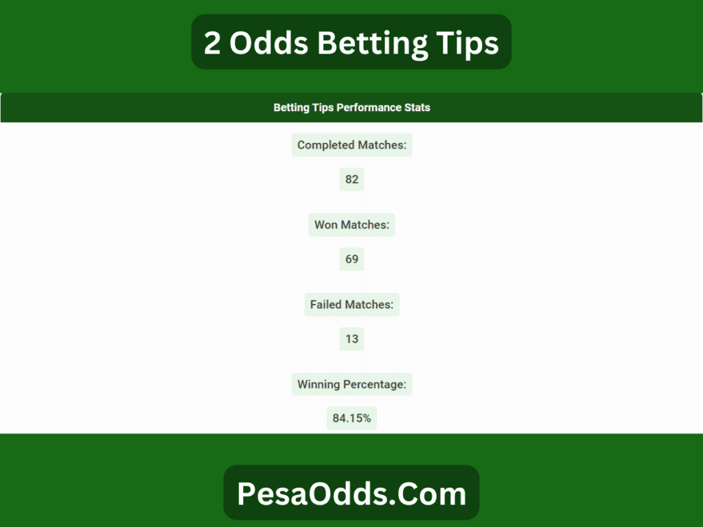 free 2 odds betting tips