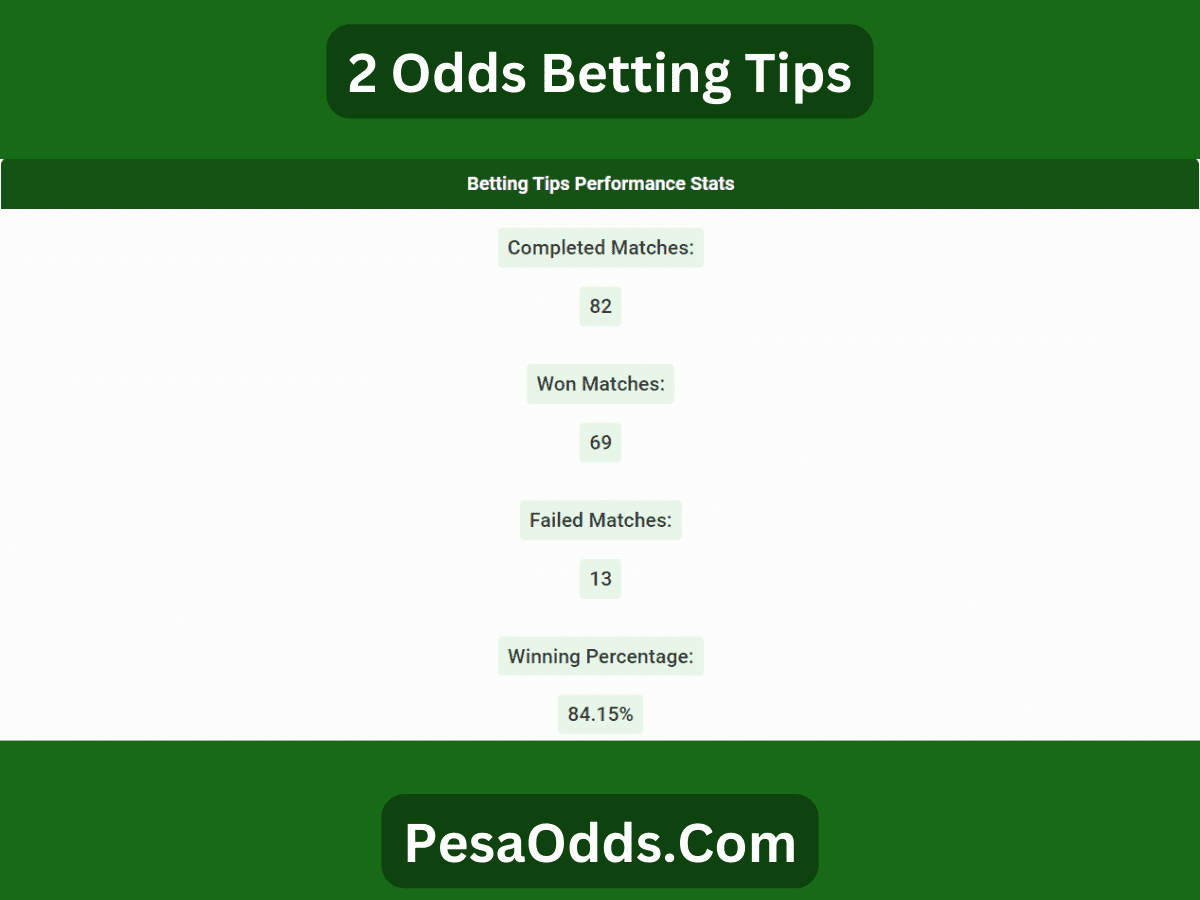 2 Odds Betting Tips