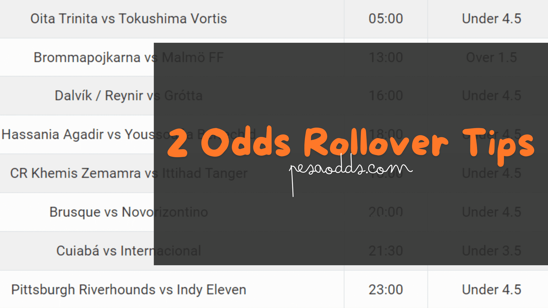 2 Odds Rollover Tips Today