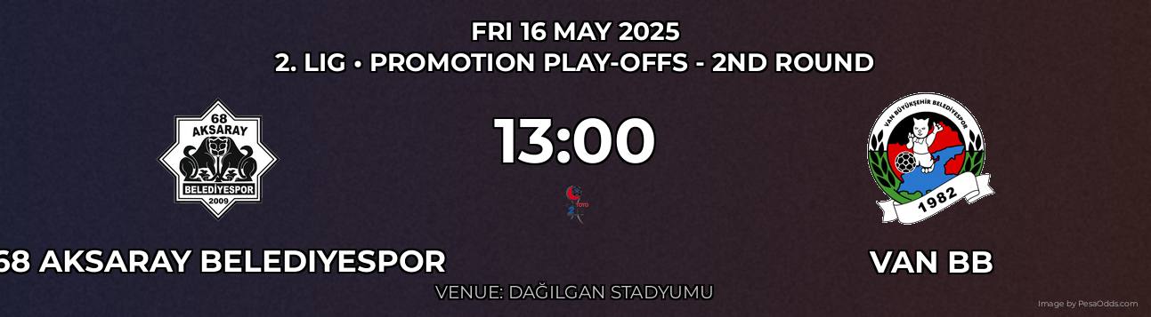 68 Aksaray Belediyespor vs Van BB Prediction match poster for 2. Lig fixture on FRI 16 MAY 2025