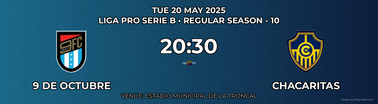 9 de Octubre vs Chacaritas Prediction match poster for Liga Pro Serie B fixture on TUE 20 MAY 2025