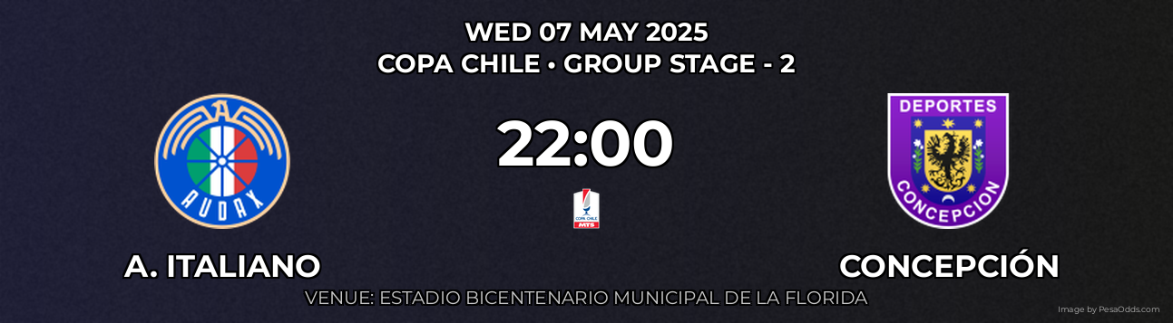 A. Italiano vs Concepción Prediction match poster for Copa Chile fixture on WED 07 MAY 2025