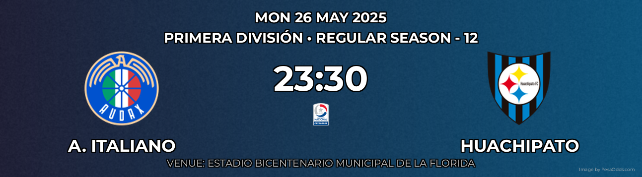 A. Italiano vs Huachipato Prediction match poster for Primera División fixture on MON 26 MAY 2025
