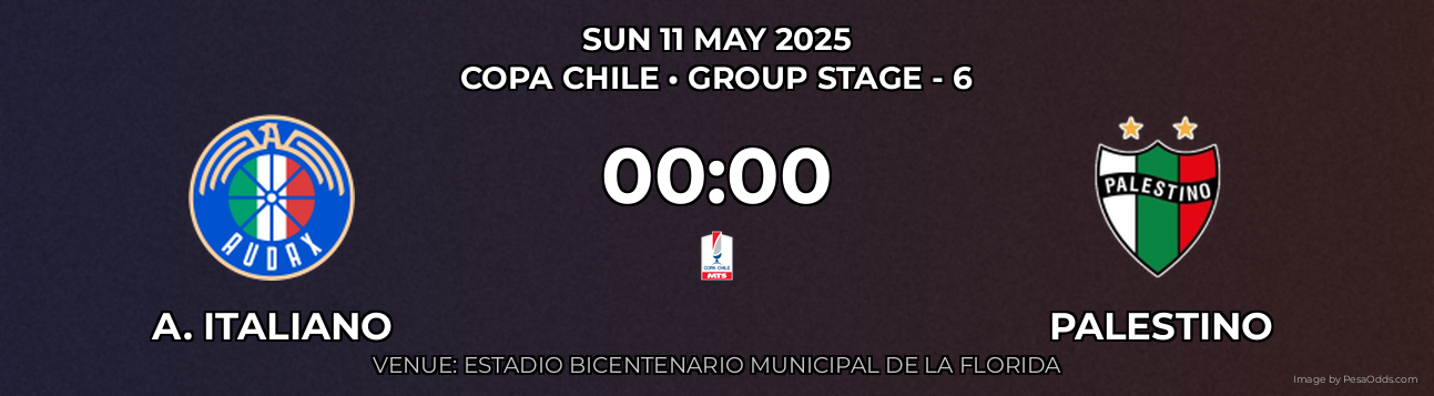 A. Italiano vs Palestino Prediction match poster for Copa Chile fixture on SUN 11 MAY 2025