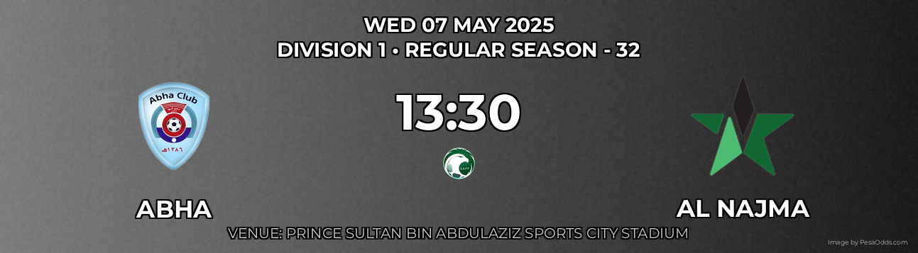 Abha vs Al Najma Prediction match poster for Division 1 fixture on WED 07 MAY 2025