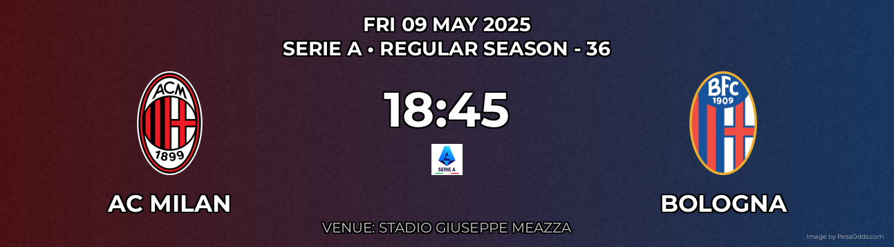 AC Milan vs Bologna Prediction match poster for Serie A fixture on FRI 09 MAY 2025