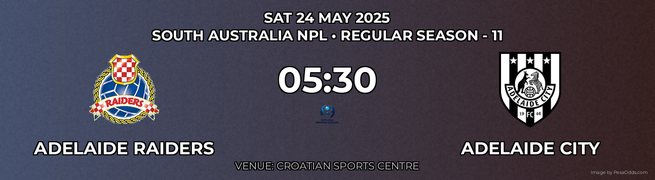 Adelaide Raiders vs Adelaide City Prediction match poster for South Australia NPL fixture on SAT 24 MAY 2025