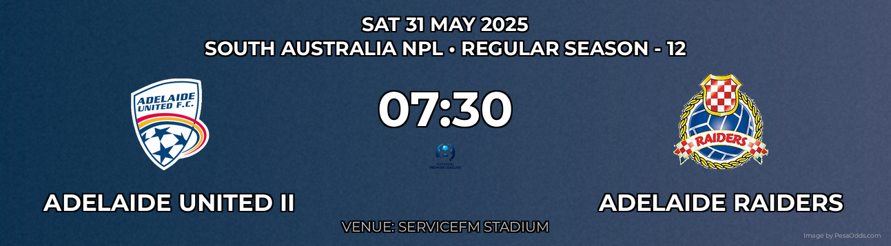 Adelaide United II vs Adelaide Raiders Prediction match poster for South Australia NPL fixture on SAT 31 MAY 2025