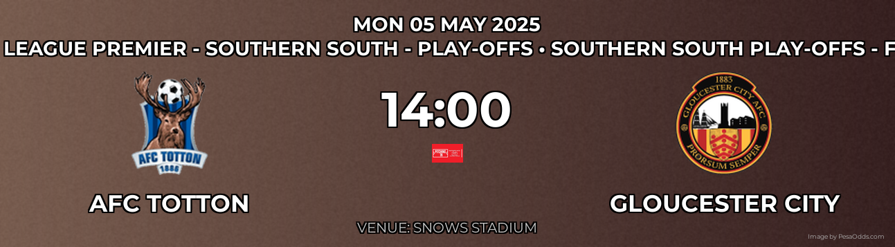 AFC Totton vs Gloucester City Prediction match poster for Non League Premier - Southern South - Play-offs fixture on MON 05 MAY 2025