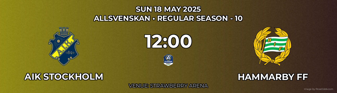 AIK Stockholm vs Hammarby FF Prediction match poster for Allsvenskan fixture on SUN 18 MAY 2025