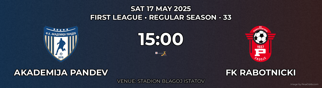 Akademija Pandev vs FK Rabotnicki Prediction match poster for First League fixture on SAT 17 MAY 2025