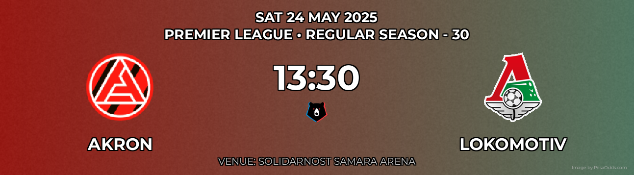 Akron vs Lokomotiv Prediction match poster for Premier League fixture on SAT 24 MAY 2025