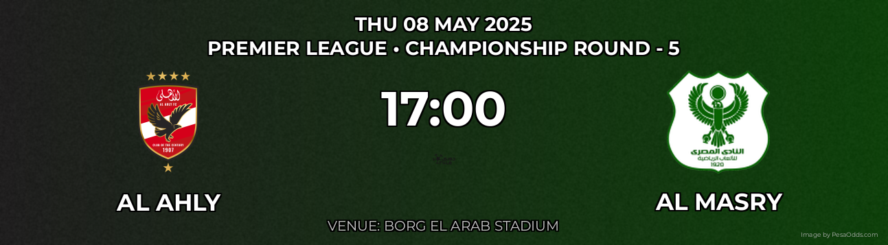 Al Ahly vs AL Masry Prediction match poster for Premier League fixture on THU 08 MAY 2025
