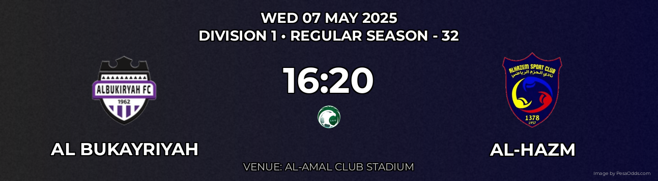 Al Bukayriyah vs Al-Hazm Prediction match poster for Division 1 fixture on WED 07 MAY 2025