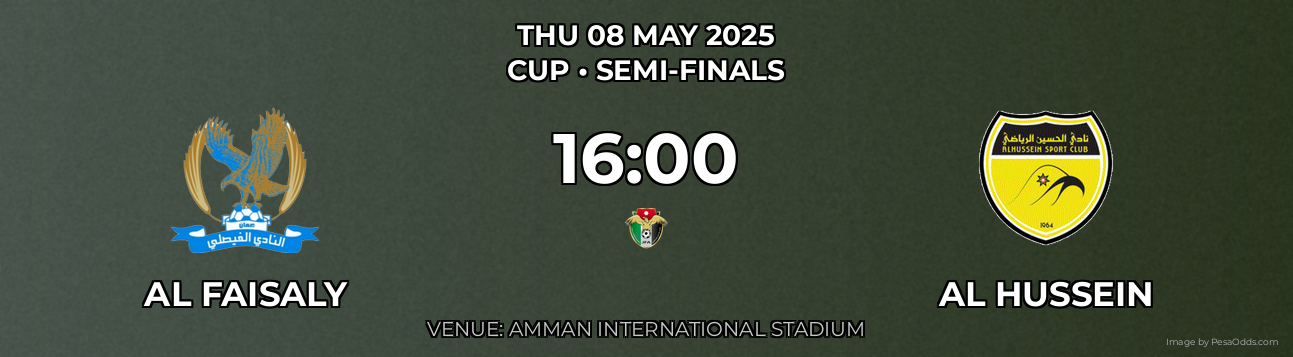 Al Faisaly vs Al Hussein Prediction match poster for Cup fixture on THU 08 MAY 2025
