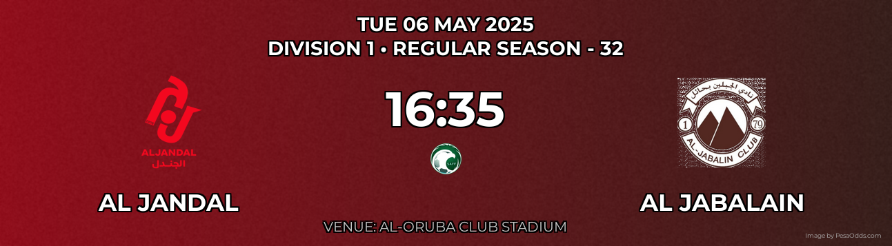 Al Jandal vs Al Jabalain Prediction match poster for Division 1 fixture on TUE 06 MAY 2025