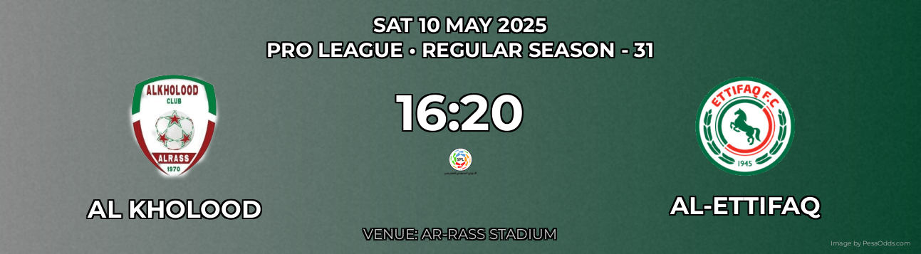 Al Kholood vs Al-Ettifaq Prediction match poster for Pro League fixture on SAT 10 MAY 2025