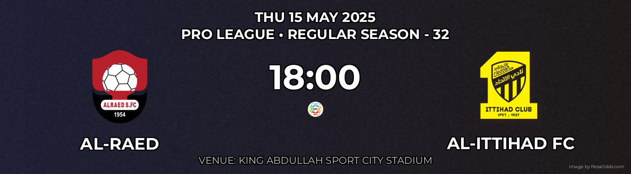 Al-Raed vs Al-Ittihad FC Prediction match poster for Pro League fixture on THU 15 MAY 2025