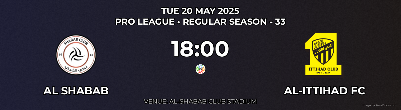 Al Shabab vs Al-Ittihad FC Prediction match poster for Pro League fixture on TUE 20 MAY 2025