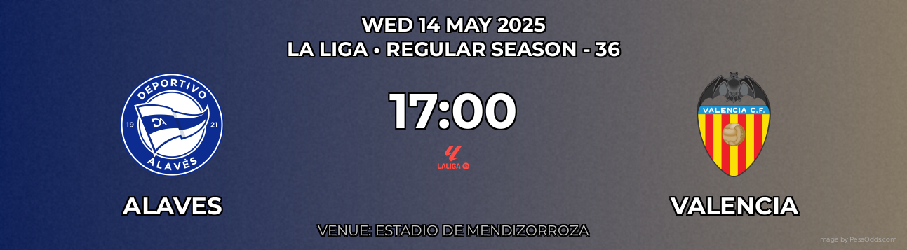 Alaves vs Valencia Prediction match poster for La Liga fixture on WED 14 MAY 2025