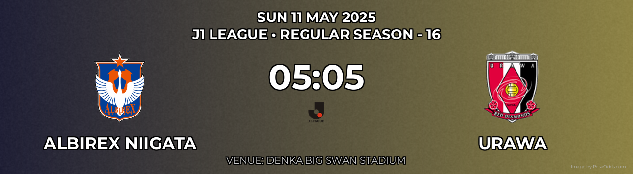 Albirex Niigata vs Urawa Prediction match poster for J1 League fixture on SUN 11 MAY 2025