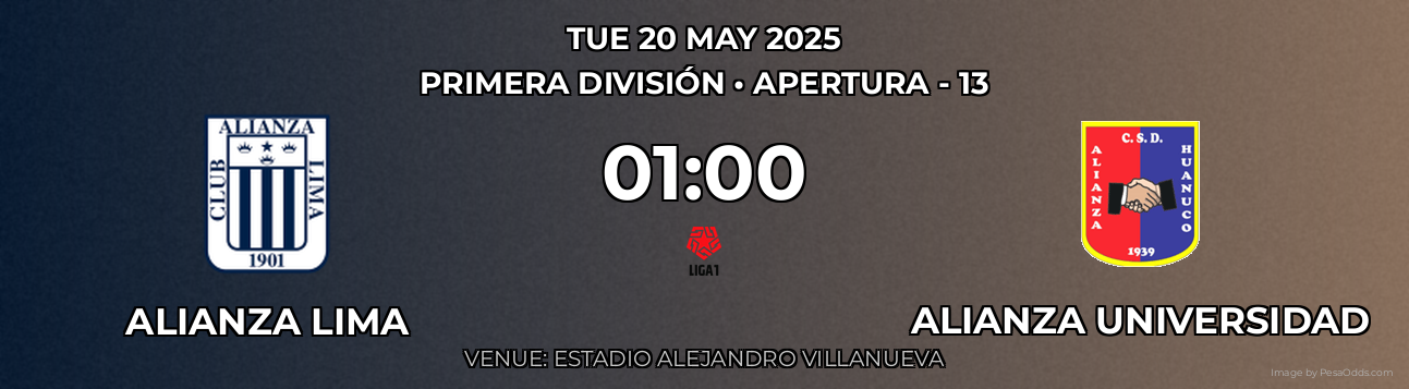 Alianza Lima vs Alianza Universidad Prediction match poster for Primera División fixture on TUE 20 MAY 2025