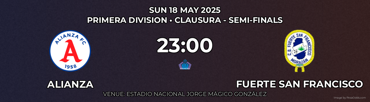 Alianza vs Fuerte San Francisco Prediction match poster for Primera Division fixture on SUN 18 MAY 2025