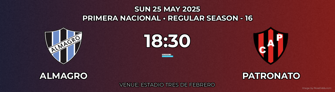 Almagro vs Patronato Prediction match poster for Primera Nacional fixture on SUN 25 MAY 2025