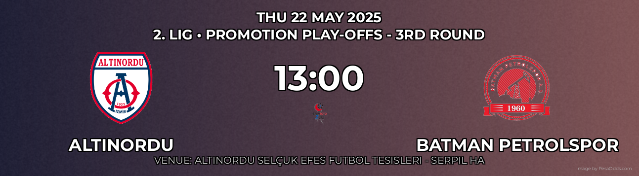 Altınordu vs Batman Petrolspor Prediction match poster for 2. Lig fixture on THU 22 MAY 2025