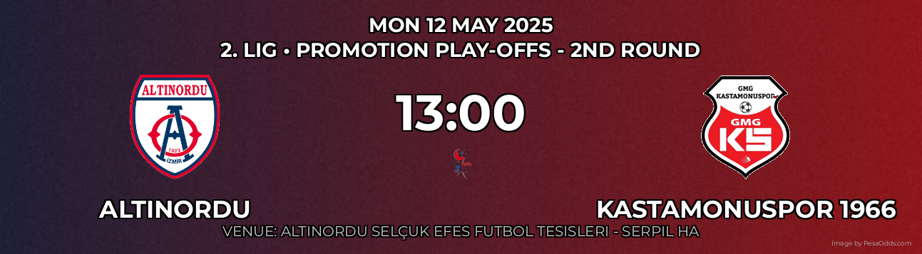Altınordu vs Kastamonuspor 1966 Prediction match poster for 2. Lig fixture on MON 12 MAY 2025