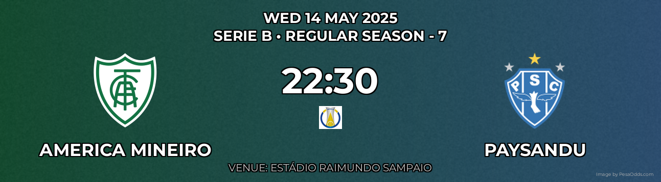 America Mineiro vs Paysandu Prediction match poster for Serie B fixture on WED 14 MAY 2025