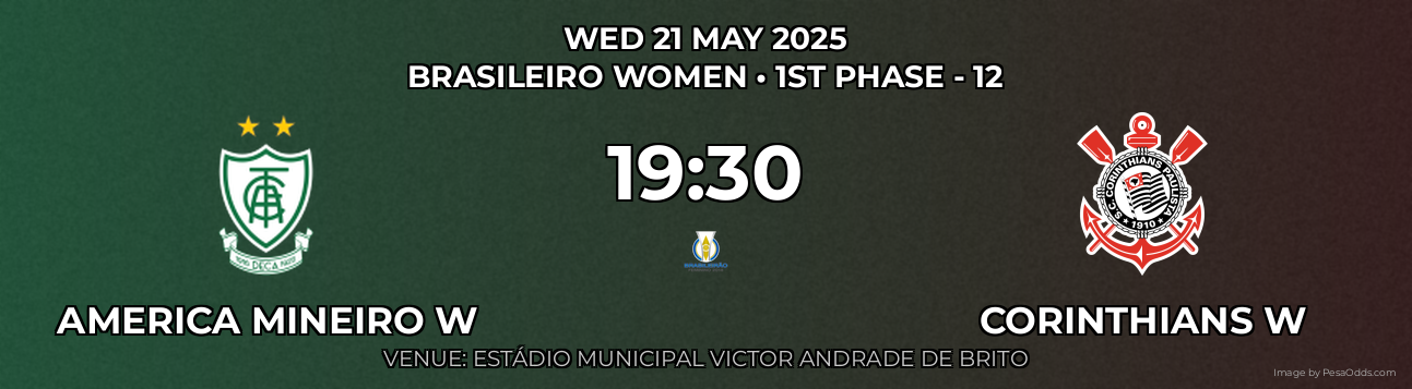 America Mineiro W vs Corinthians W Prediction match poster for Brasileiro Women fixture on WED 21 MAY 2025