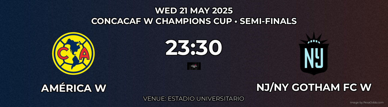 América W vs NJ/NY Gotham FC W Prediction match poster for CONCACAF W Champions Cup fixture on WED 21 MAY 2025