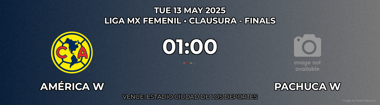 América W vs Pachuca W Prediction match poster for Liga MX Femenil fixture on TUE 13 MAY 2025