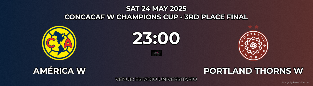 América W vs Portland Thorns W Prediction match poster for CONCACAF W Champions Cup fixture on SAT 24 MAY 2025