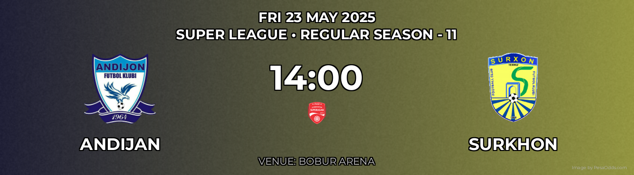 Andijan vs Surkhon Prediction match poster for Super League fixture on FRI 23 MAY 2025
