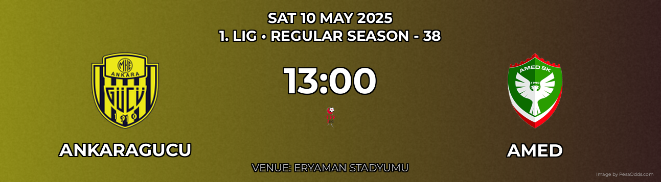Ankaragucu vs Amed Prediction match poster for 1. Lig fixture on SAT 10 MAY 2025