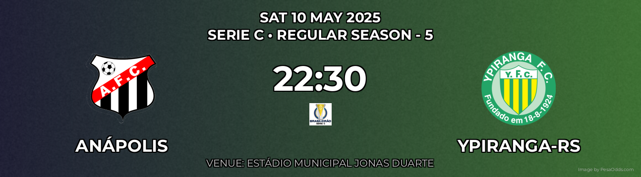 Anápolis vs Ypiranga-RS Prediction match poster for Serie C fixture on SAT 10 MAY 2025