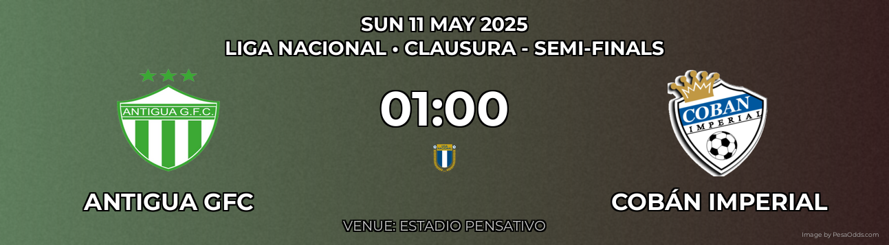 Antigua GFC vs Cobán Imperial Prediction match poster for Liga Nacional fixture on SUN 11 MAY 2025