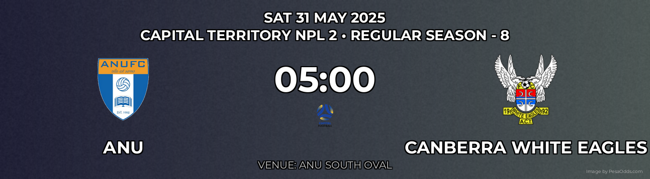 ANU vs Canberra White Eagles Prediction match poster for Capital Territory NPL 2 fixture on SAT 31 MAY 2025