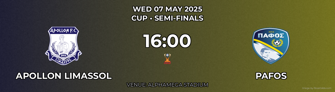 Apollon Limassol vs Pafos Prediction match poster for Cup fixture on WED 07 MAY 2025