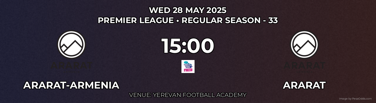 Ararat-Armenia vs Ararat Prediction match poster for Premier League fixture on WED 28 MAY 2025