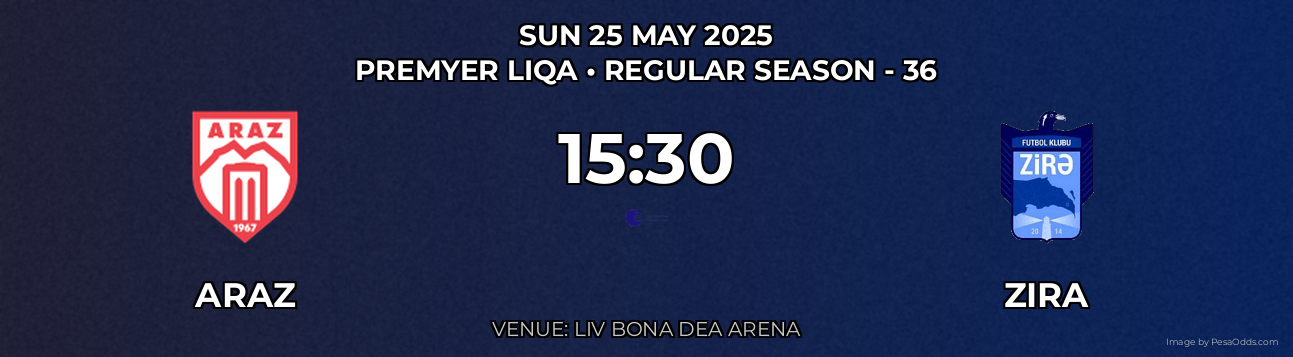 Araz vs Zira Prediction match poster for Premyer Liqa fixture on SUN 25 MAY 2025